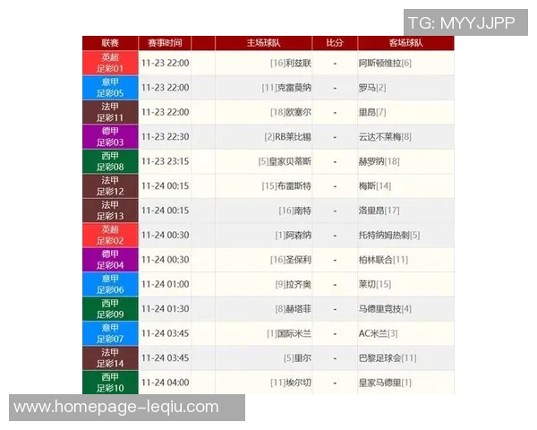 李斯特城主场迎战利物浦双方争夺英超积分榜重要位置